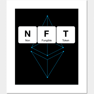 NFT Non Fungible Token Periodic Table Elements Posters and Art